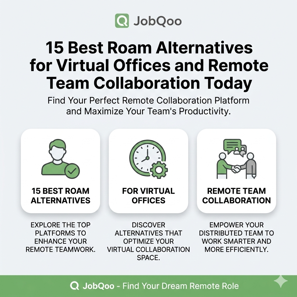 15 Best Roam Alternatives for Virtual Offices and Remote Team ...