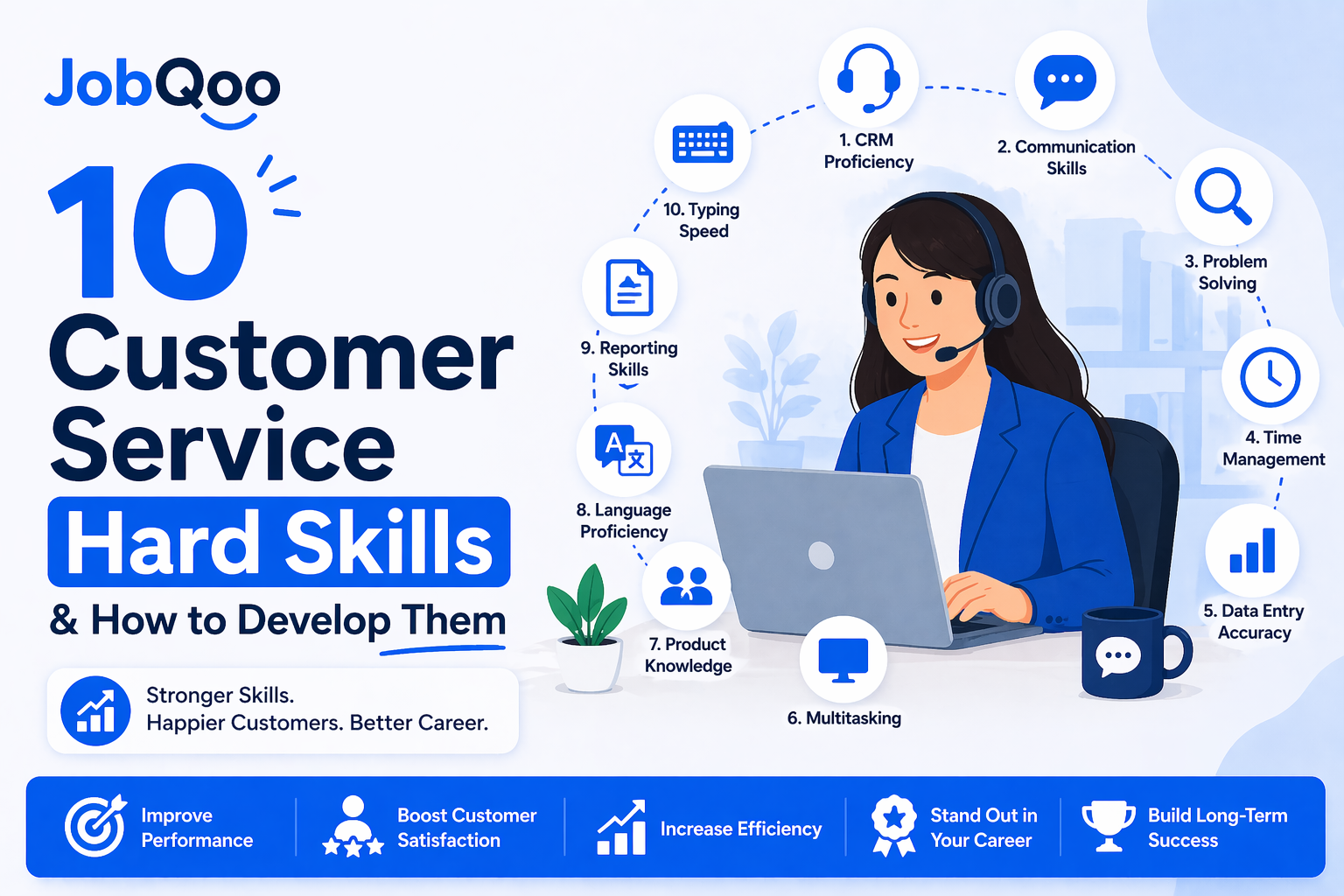 10 Customer Service Hard Skills & How to Develop Them - Jobqoo.com