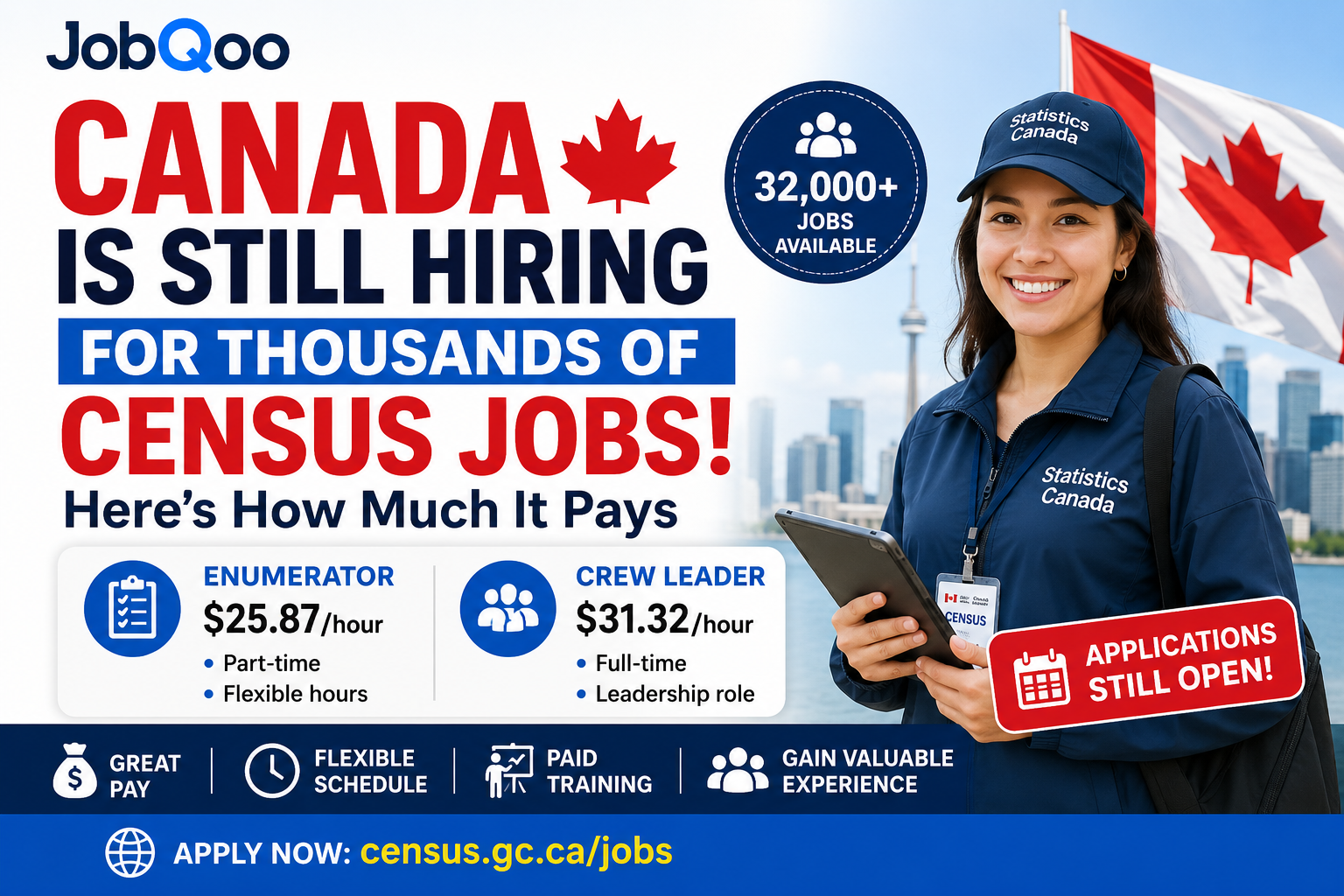 Canada Census Jobs 2026: Earn Up to $31/Hour With Statistics Canada ...